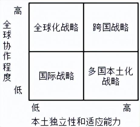 營業(yè)推廣的概念及其在軟件開發(fā)領(lǐng)域的應(yīng)用